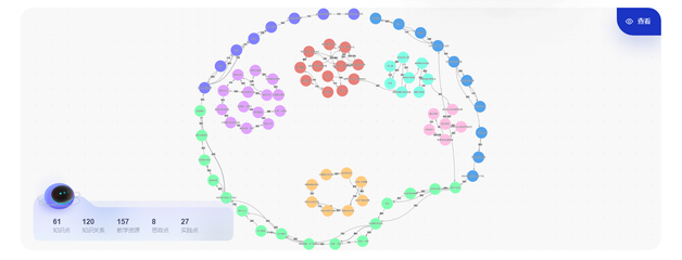 我校首门知识图谱课程《数字图像资源设计与制作》成功上线，助力数字内容制作服务升级