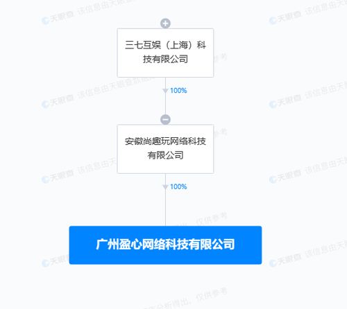 数字内容制作服务 赋能品牌，连接未来